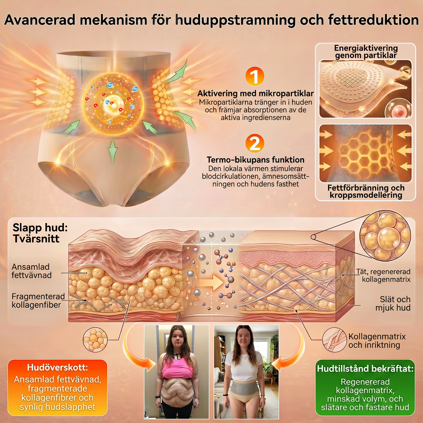 𝐒𝐯𝐞𝐧𝐬𝐤ä𝐠𝐭 𝐨𝐜𝐡 𝐬𝐯𝐞𝐧𝐬𝐤𝐝𝐫𝐢𝐯𝐞𝐭 𝐟ö𝐫𝐞𝐭𝐚𝐠 ✅ 𝐁𝑳𝑼𝐄𝐒𝐇𝗢𝙏® 🏆𝟐𝟎𝟐𝟔 𝟒-𝐢-𝟏 𝐔𝐩𝐩𝐬𝐭𝐫𝐚𝐦𝐚𝐧𝐝𝐞 𝐨𝐜𝐡 𝐬𝐤𝐮𝐥𝐩𝐭𝐞𝐫𝐚𝐧𝐝𝐞 𝐬𝐡𝐨𝐫𝐭𝐬4