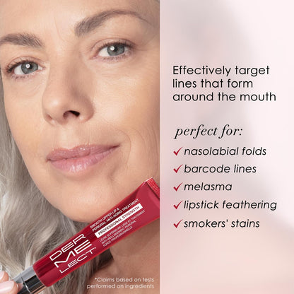 Traitement Anti-Âge Péri-oral - Force Professionnelle